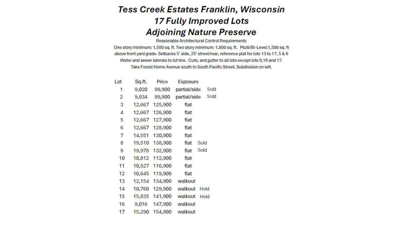 LOT 5 W Tess Creek St Franklin, WI 53132 by Tom Langan Real Estate $127,900