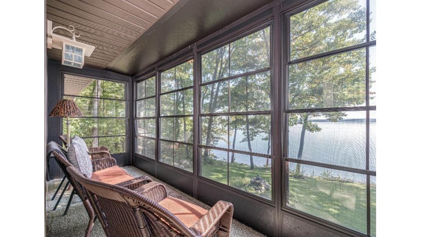 2350 Bobidosh Point Ln Lac Du Flambeau, WI 54538 by Redman Realty Group, Llc $1,249,000