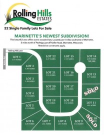 Rolling Hills Lane Lot 7, Peshtigo, WI 54143