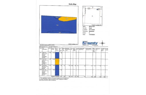 5 AC County Road D, Loganville, WI 53943