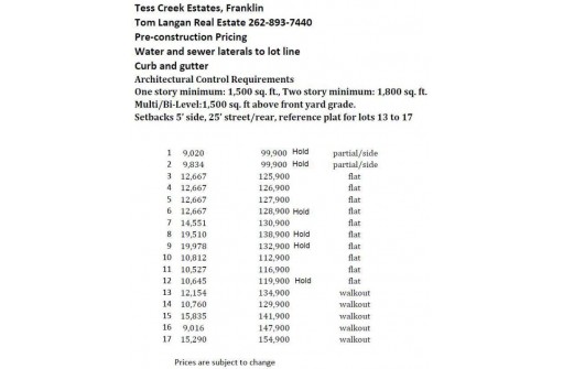 LOT 3 West Tess Creek Street, Franklin, WI 53132