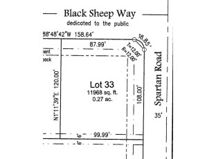 3594 Black Sheep Way Green Bay, WI 54311-8948