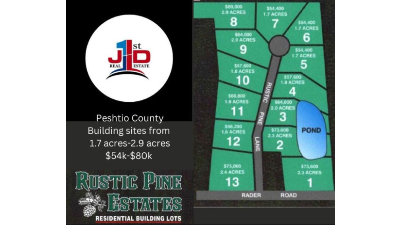 LT3 Rader Rd Peshtigo, WI 54143 by JD 1st Real Estate, Inc. $64,000