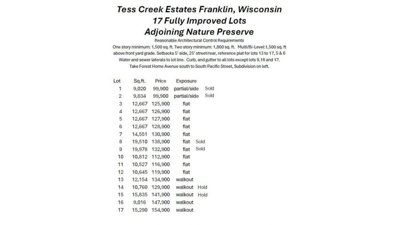 LOT 3 W Tess Creek St Franklin, WI 53132 by Tom Langan Real Estate $125,900