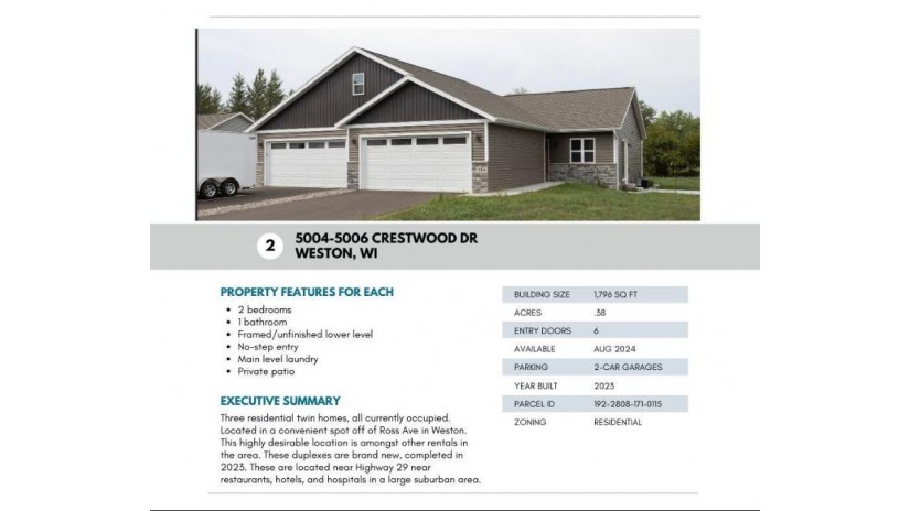3802-3804 Ross Avenue 5004-5006 Crestwood Weston, WI 54476 by Re/Max Excel - Phone: 715-432-0521 $1,450,000
