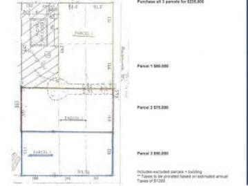 Richmond Street Lot 1, Shawano, WI 54166