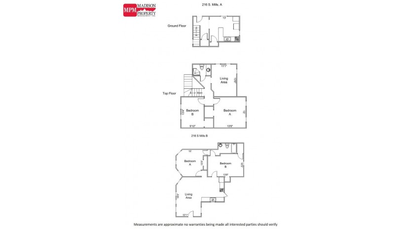 216 S Mills Street Madison, WI 53715 by Madison Property Management, Inc. $519,900